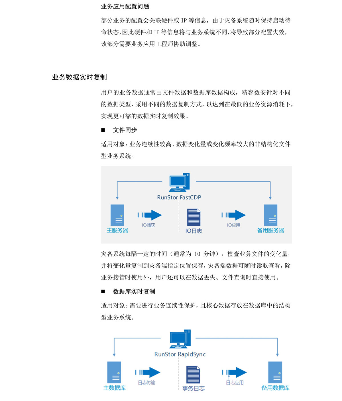 解决方案(图18)